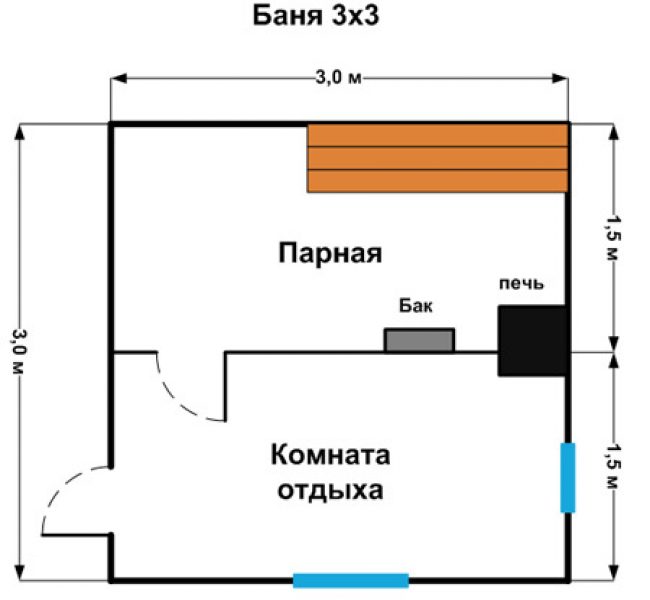 ОББН-1