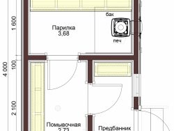 КБН-7